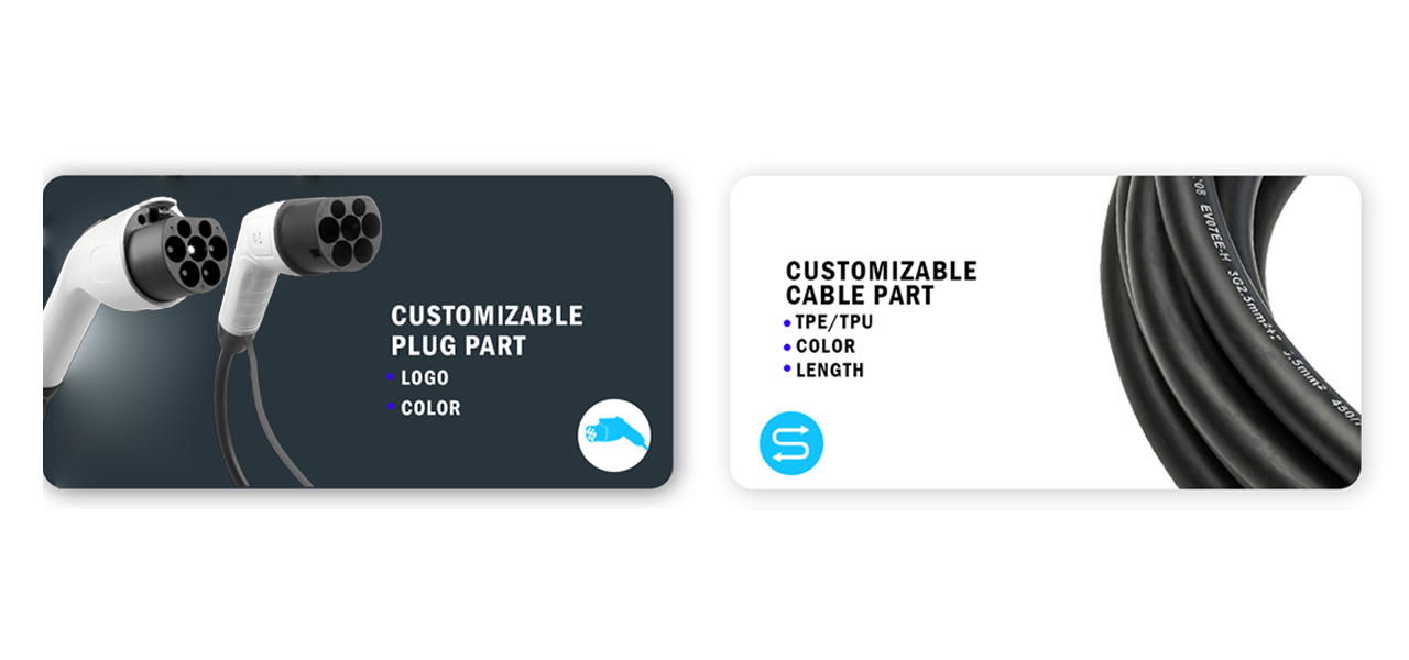 type2 cable cavo di tipo 2